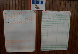 2019 LEGO ROSINA 9.11.2019 čiara vyhodnotenie obr.05