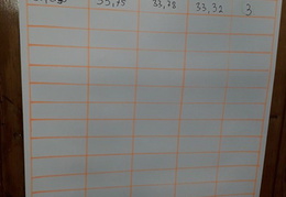 2019 LEGO ROSINA 9.11.2019 čiara vyhodnotenie obr.06