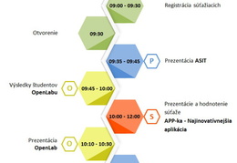 MT 2019 NR- 37 Program Mladý tvorca 2019 -doobeda 