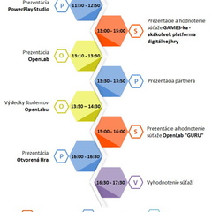 MT 2019 NR- 38 Program Mladý tvorca 2019 -poobede