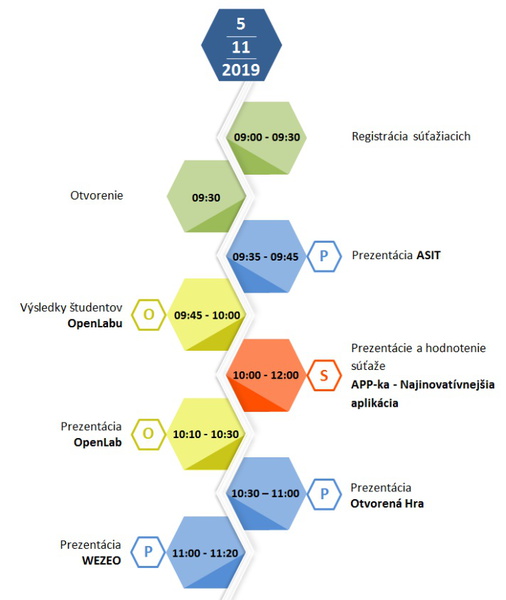 MT 2019 NR- 37 Program Mladý tvorca 2019 -doobeda 